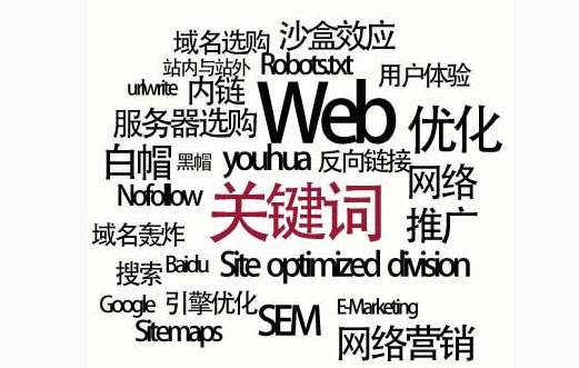 霍林郭勒市网站建设,霍林郭勒市外贸网站制作,霍林郭勒市外贸网站建设,霍林郭勒市网络公司,SEO优化之如何提升关键词排名？